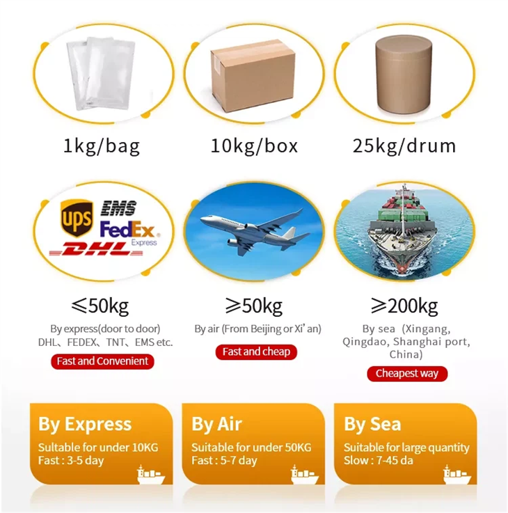 CAS: 4497-58-9 | 2,2,4-Trimethyl-1,2,3,4-tetrahydroquinoline